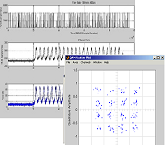 Signal Processing